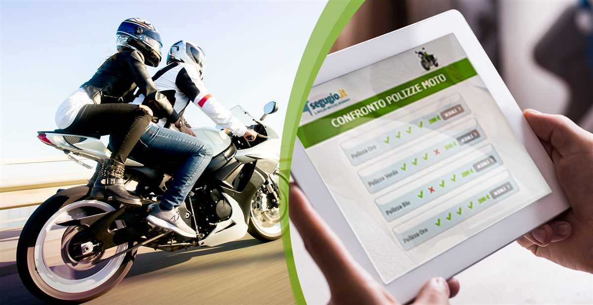 Le RC Moto più convenienti di luglio 2020